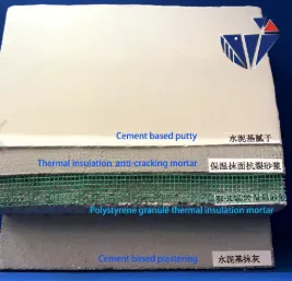 The Ultimate Guide to Mortar Bonding Agent
