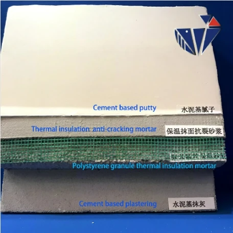 Enhancing the Strength and Durability of Exterior Insulation and Finish Systems